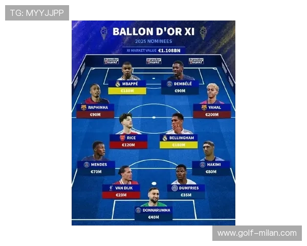 2025年最新全球足球十三大球星排名揭晓 他们的表现如何引发热议