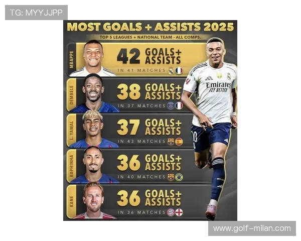 全球最强足球巨星排名盘点 2025年度最牛球员全榜单分析